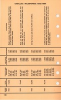 1955 Cadillac Data Book-138.jpg